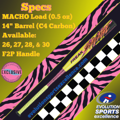 Baseball sale shop -Baseball sale shop 30d68b14d92e454ddbe3919c8b308121