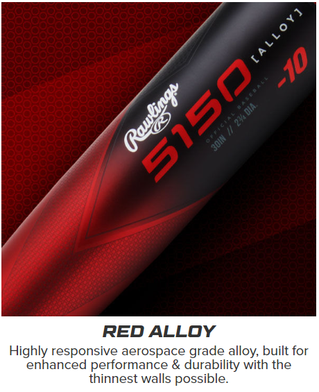 BB BAT RAWLINGS 5150 (-10) BS23 13 BB BAT RAWLINGS 5150 (-10) BS23 - Image 11