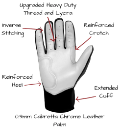 BruceBolt BRUCE BOLT Pro Chrome Short Cuff - BS22 -Baseball sale shop a70732e19705fdd21cb762840f5d4de1