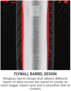 BB BAT EASTON ALPHA ALX (-5) BS23 11 BB BAT EASTON ALPHA ALX (-5) BS23 -Baseball sale shop a7354551548676e3e73ceb3ada547c71