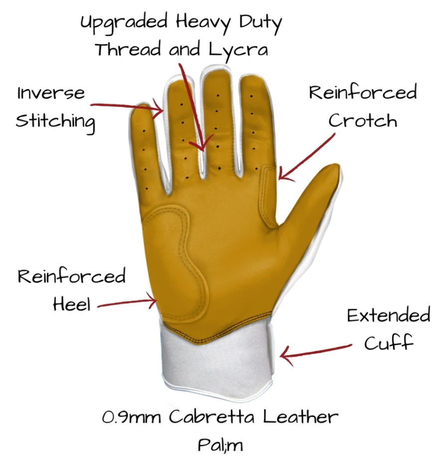 BruceBolt BRUCE BOLT Premium Pro Short Cuff YOUTH - BS22 7 BruceBolt BRUCE BOLT Premium Pro Short Cuff YOUTH - BS22 - Image 5