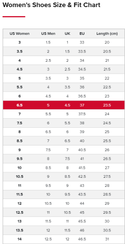 NEW BALANCE Cleat TPU SP FUZE V3- BS23 13 NEW BALANCE Cleat TPU SP FUZE V3- BS23 -Baseball sale shop d5ff0d962198bd6de894cf5cf9687fa8