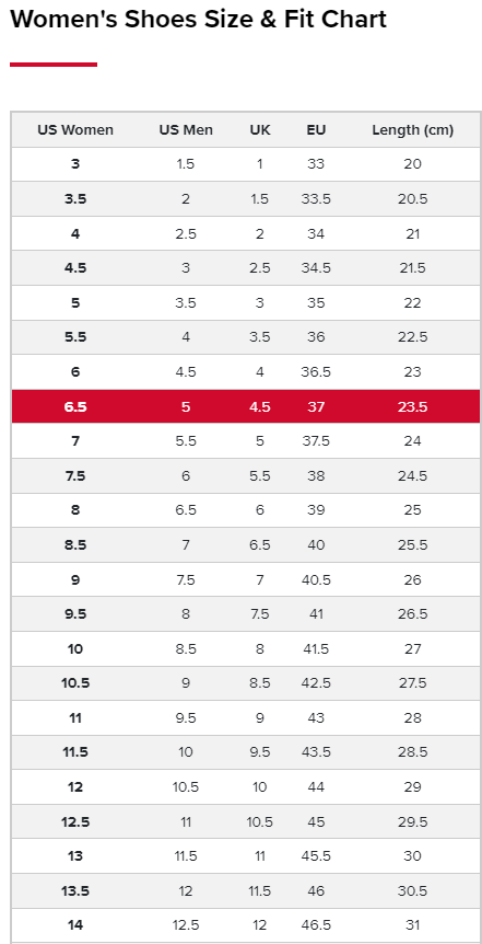 NEW BALANCE Cleat TPU SP FUZE V3- BS23 7 NEW BALANCE Cleat TPU SP FUZE V3- BS23 - Image 5