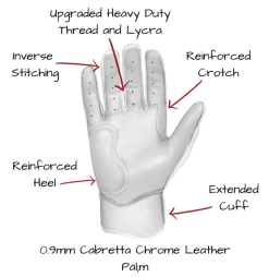 BruceBolt BRUCE BOLT Pro Chrome Short Cuff YOUTH - BS22 -Baseball sale shop f97f166e7065409413835bb9ad38ae5c