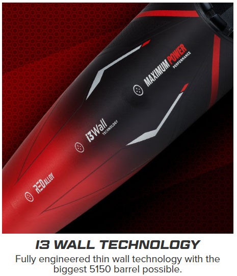 BB BAT RAWLINGS 5150 (-10) BS23 14 BB BAT RAWLINGS 5150 (-10) BS23 - Image 12